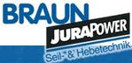 Braun JuraPower GmbH Seil- & Hebetechnik 
